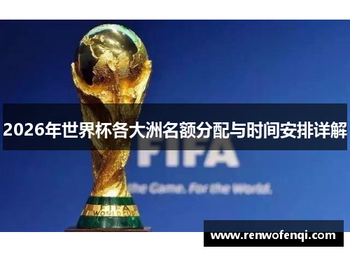 2026年世界杯各大洲名额分配与时间安排详解