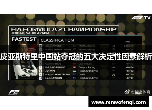皮亚斯特里中国站夺冠的五大决定性因素解析